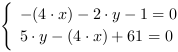 /| -(4*x)-2*y-1 = 0| 5*y-(4*x)+61 = 0