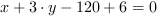 x+3*y-120+6 = 0