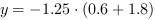 y = -1.25*(0.6+1.8)