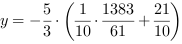 y = -5/3*(1/10*1383/61+21/10)