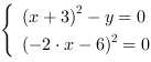 /| (x+3)^2-y = 0| (-2*x-6)^2 = 0