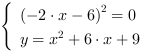 /| (-2*x-6)^2 = 0| y = x^2+6*x+9