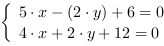 /| 5*x-(2*y)+6 = 0| 4*x+2*y+12 = 0