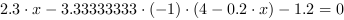 2.3*x-3.33333333*(-1)*(4-0.2*x)-1.2 = 0